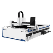 основные категории