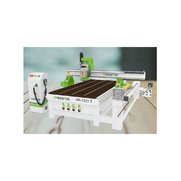 основные категории